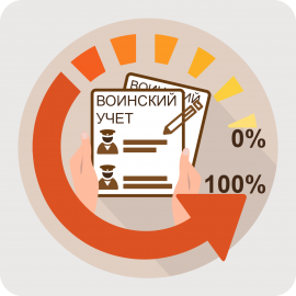 Консультации по воинскому учету